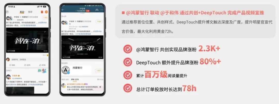 Collaboration Example
