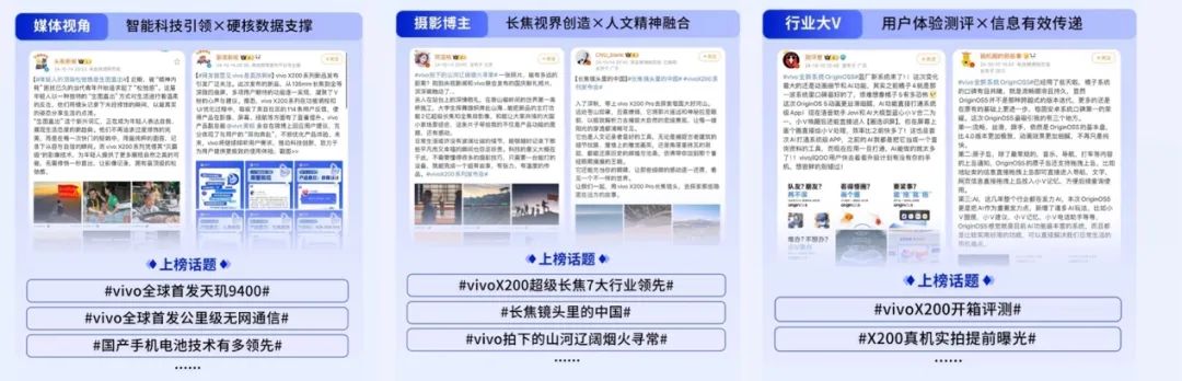 vivo X200 Series Launch