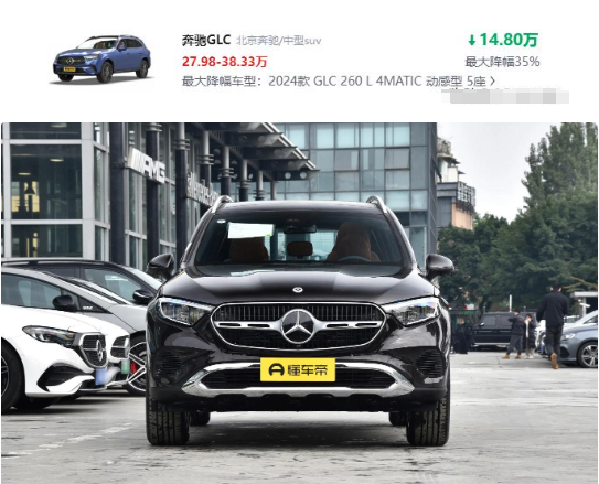 GLC Sales Data