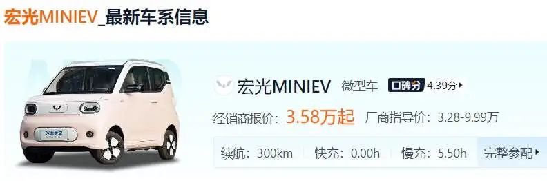 Wuling Automobile Sales