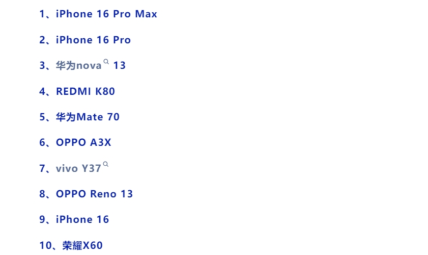 Best-Selling Smartphones in China