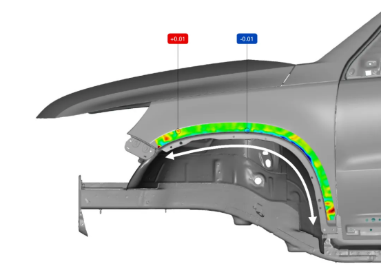 Defect Detection and Quality Control