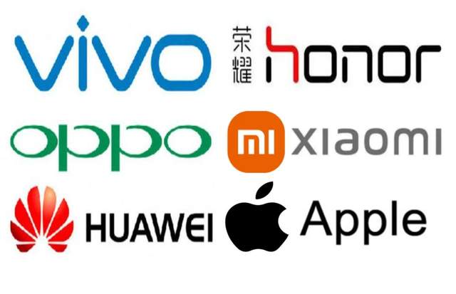 Smartphone Market Share