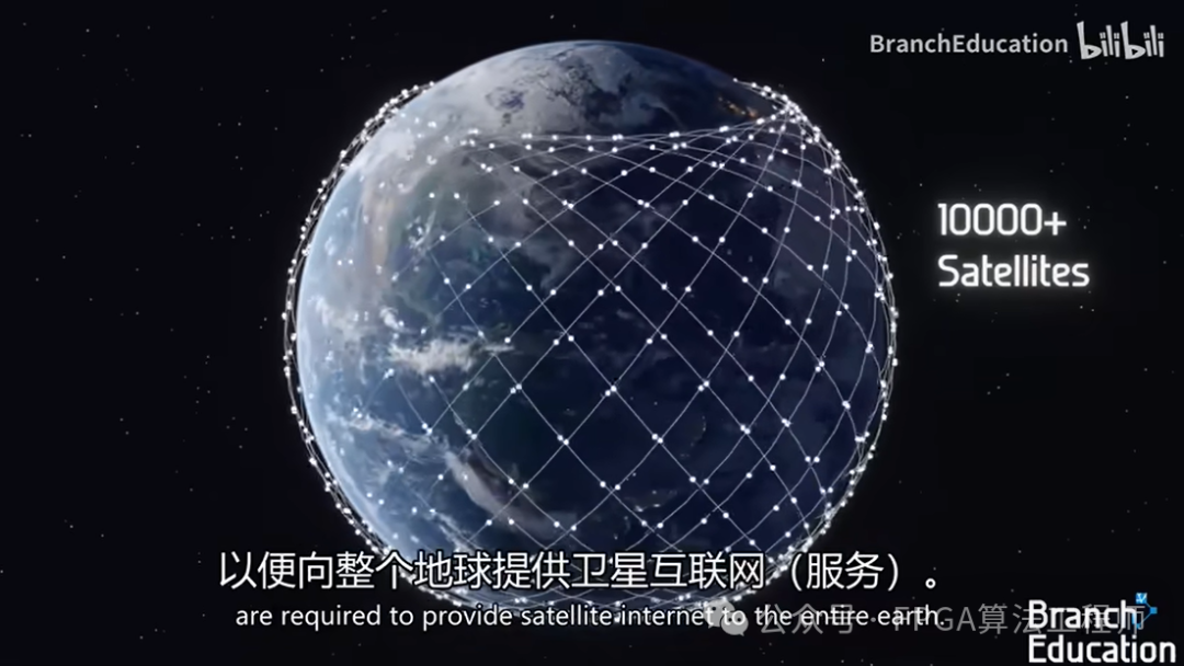 Integration with Satellite Constellation