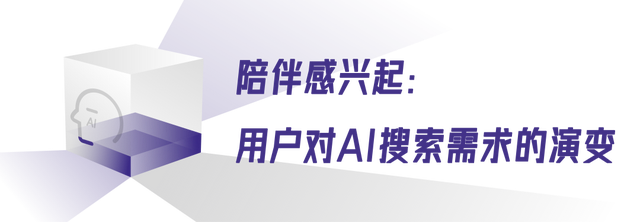 Baidu Search Transformation