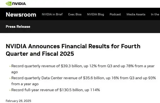 NVIDIA Financial Report