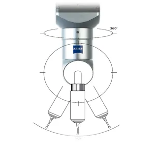 RDS-CAA Technology