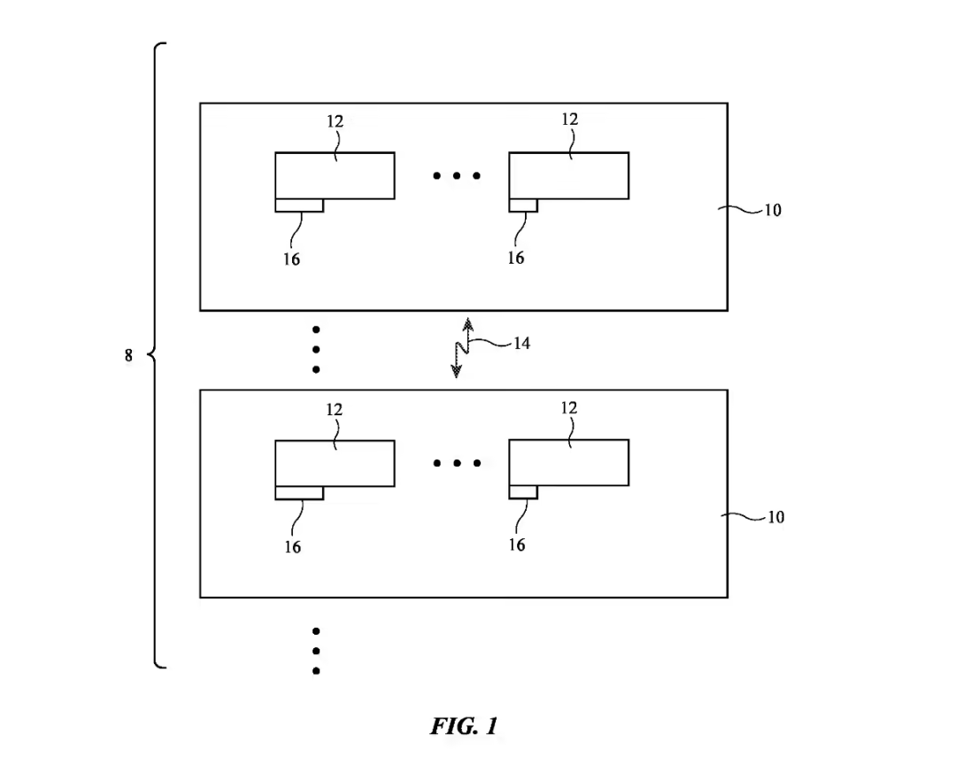 Sensor Technology