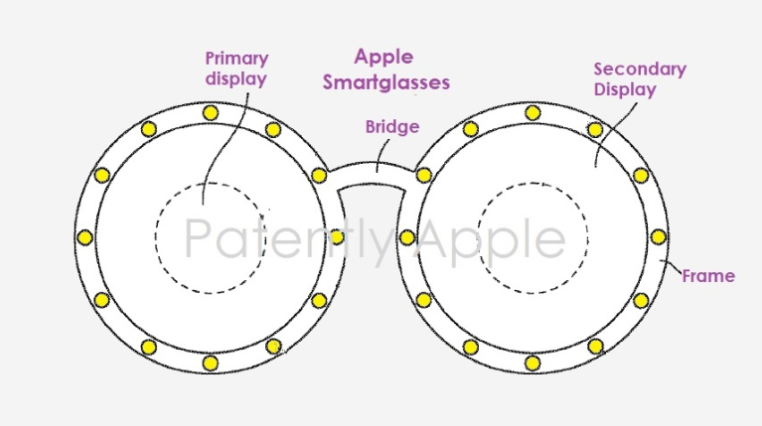 Triple Display System
