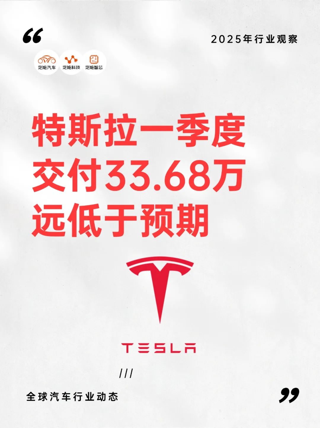 Tesla Q1 2025 Production