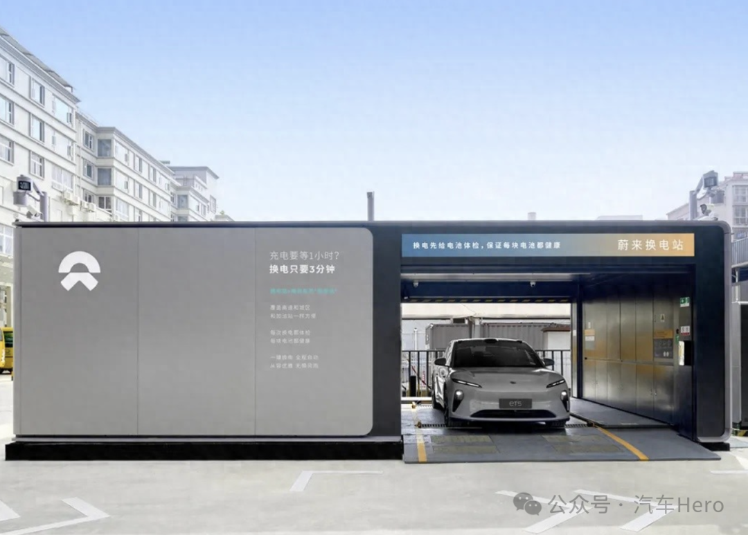 NIO's Multi-Brand Strategy