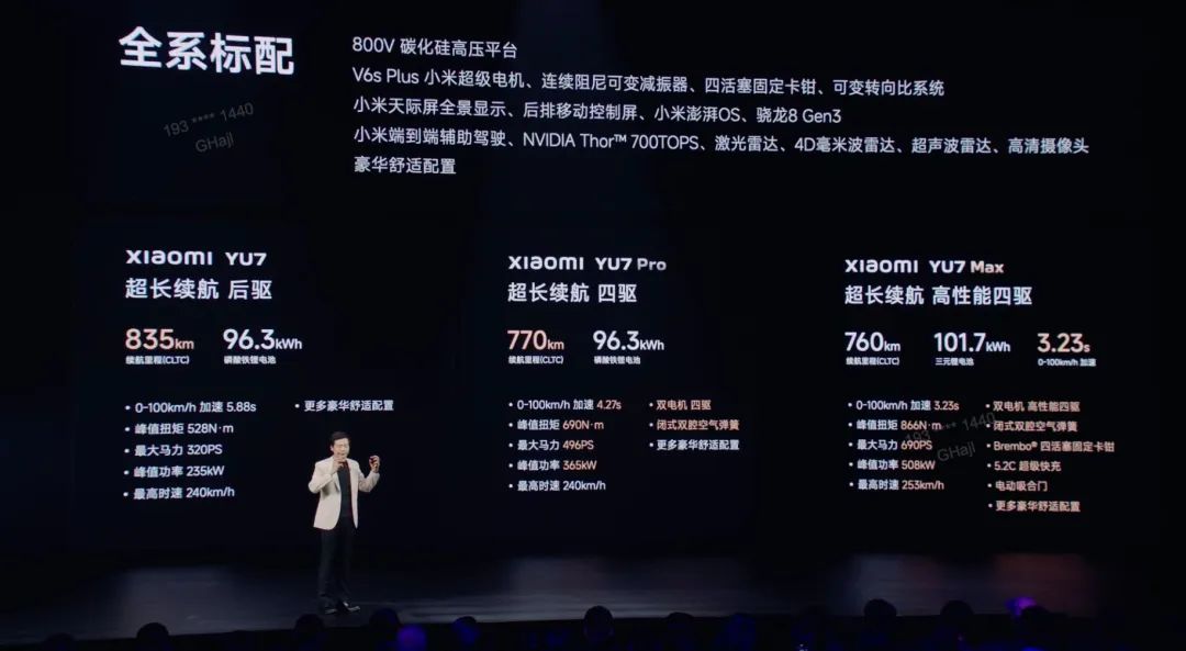 Xiaomi Auxiliary Driving