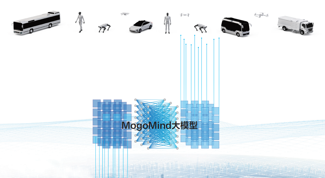 AI Network