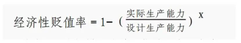 Economic Depreciation Rate Formula