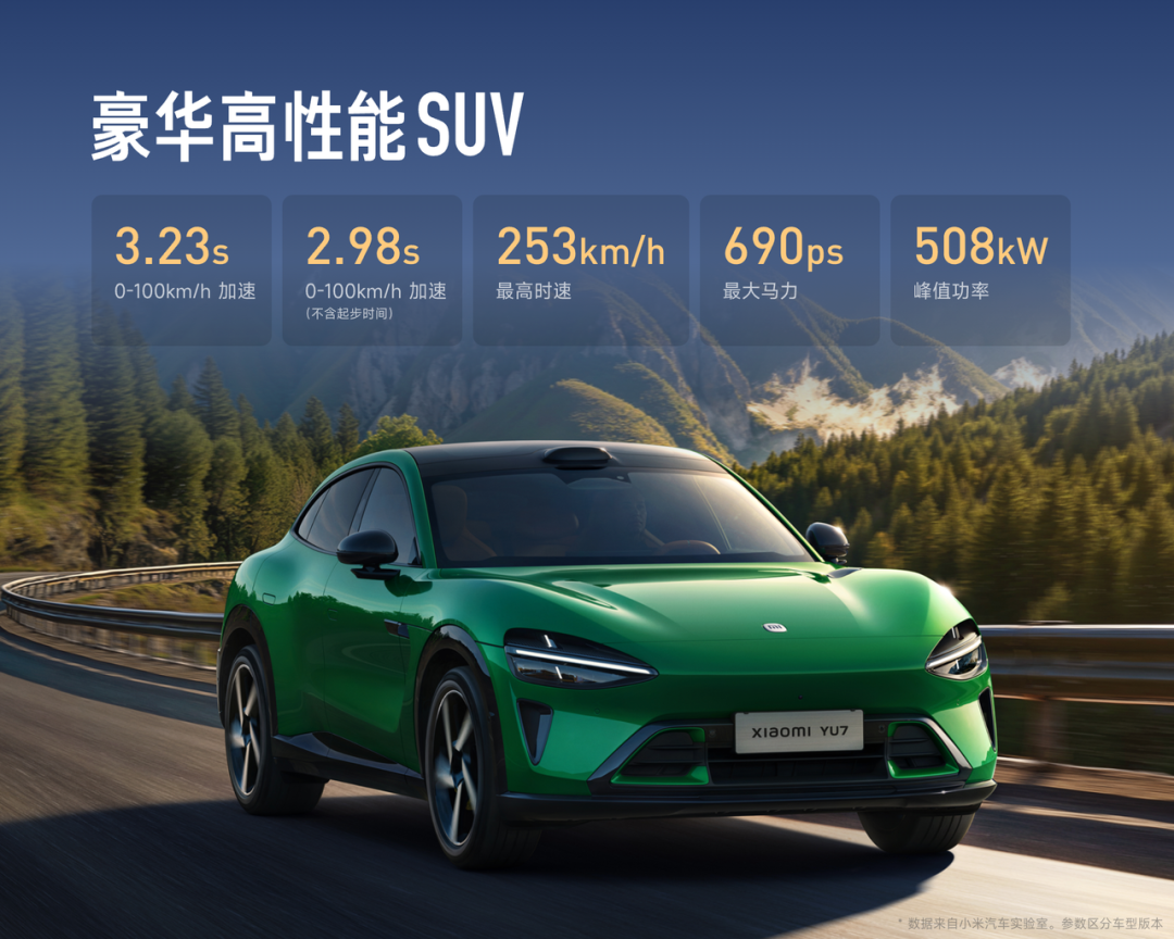 YU7 Power Performance