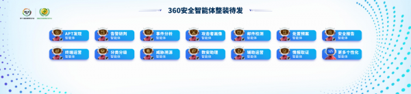 360's Cybersecurity Offering