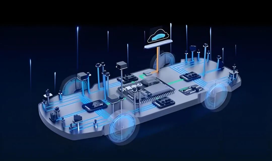 Functional Safety in Autonomous Driving