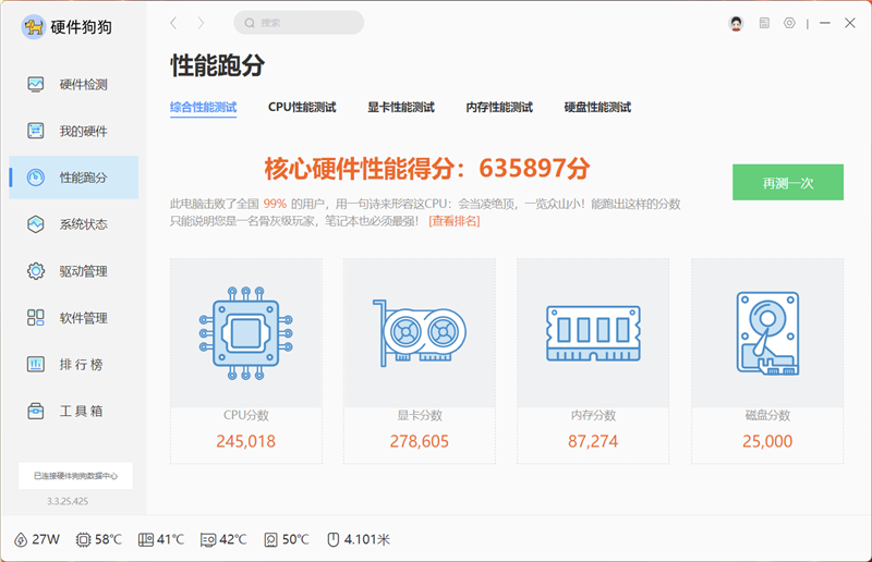 Hardware Dog CPU and GPU Scores