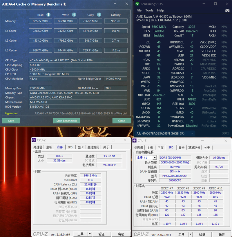 AIDA64 Memory Test