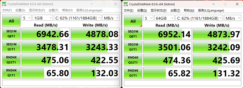 Samsung PM9A1a SSD Performance