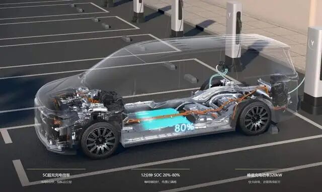 Landwind Zhuiguang L Drive System