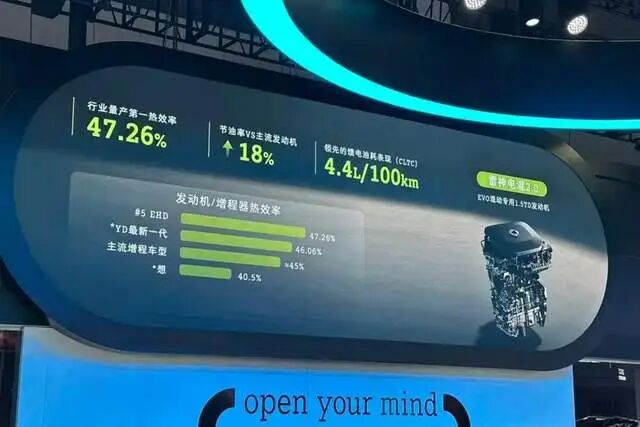 smart #5 EHD Engine