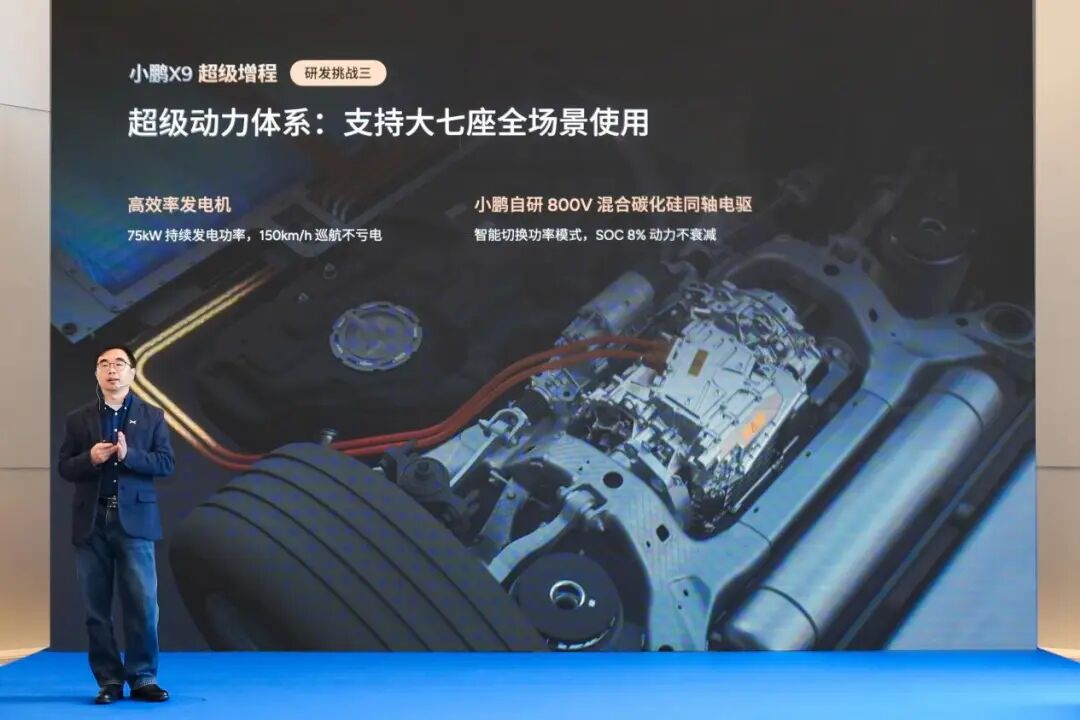 Huawei DriveONE Generator Image