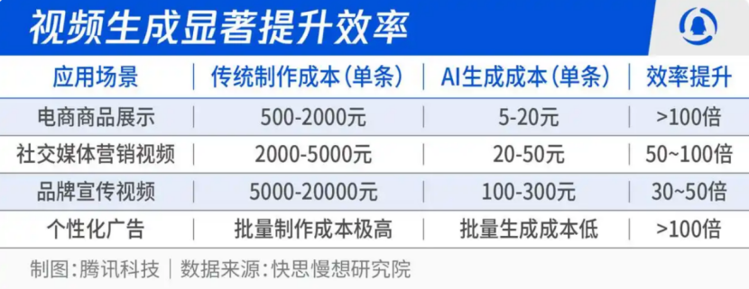 Open Ecosystem and Miniaturized Innovation Image