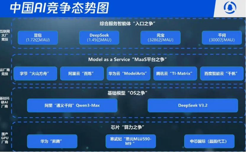 Computing Power Revolution Image